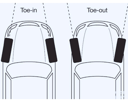 Lý do cần phải cân bằng thước lái